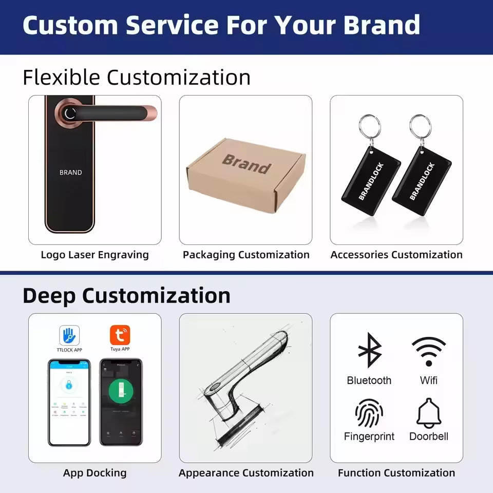 アジア向けスマートロック Wholesale Products Suppliers and